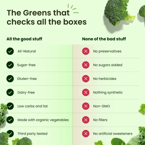 3_-_check_all_boxes_1400x